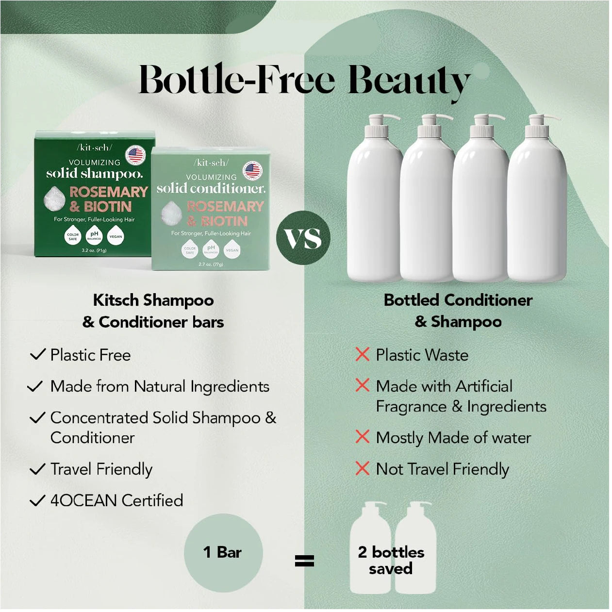 2PCS Sheeamy Rosemary & Biotin Shampoo and Conditioner Bar Set for Thinning Hair - 2Pc Volume Shampoo Bar & Conditioner Bar